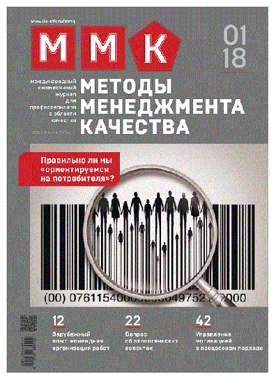 Методы менеджмента качества