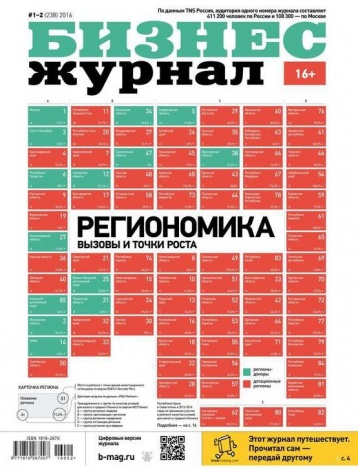 Региономика от «Бизнес-журнала»