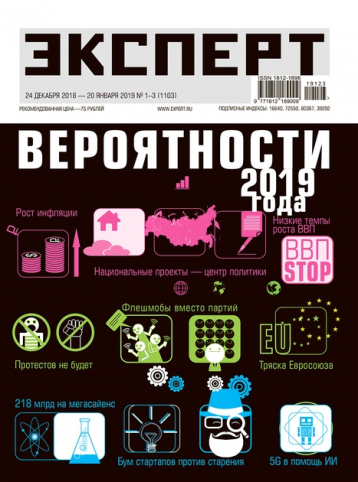 Вероятности 2019 от журнала «Эксперт»