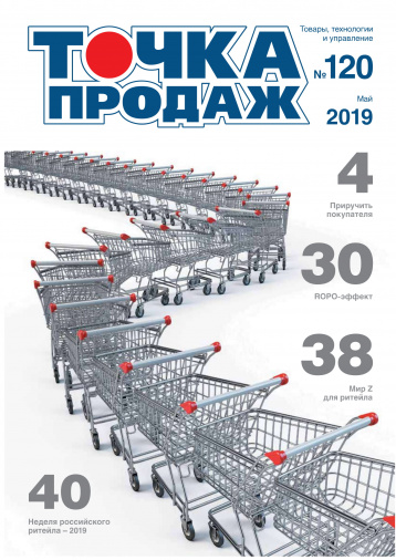Журнал о розничной торговле «Точка продаж» представляет