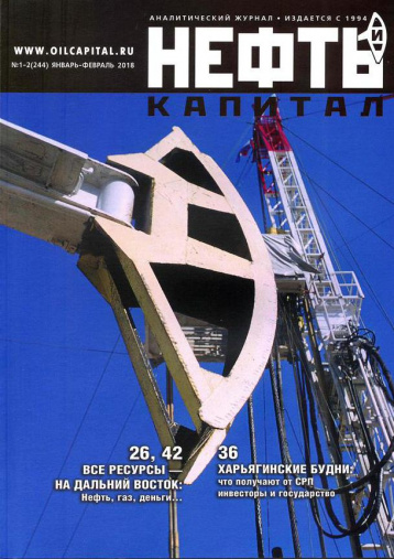 Новости о рынке нефти 