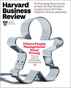 Harvard Business Review (на англ. языке)